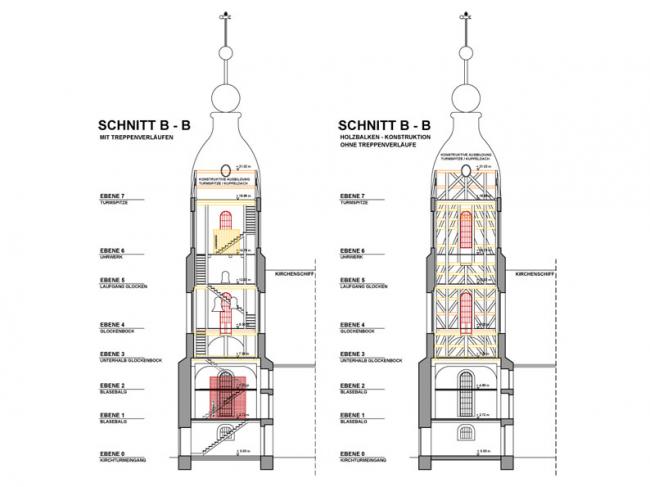 Sanierung Kirchturm mit Bestandsaufnahme